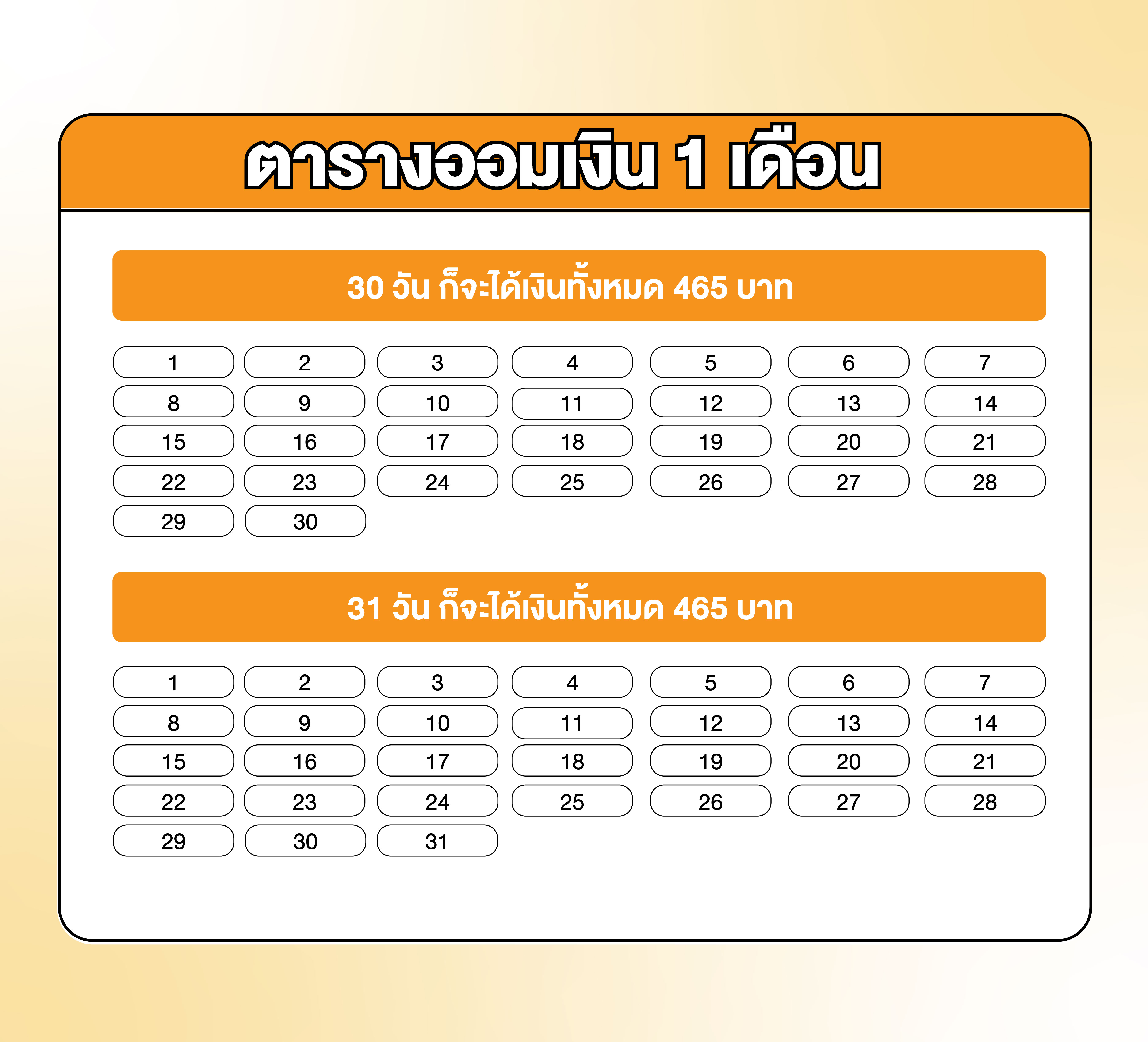 ตารางออมเงิน 1 เดือน
